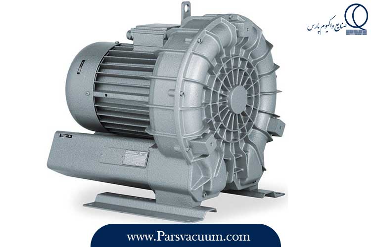 type of blowers