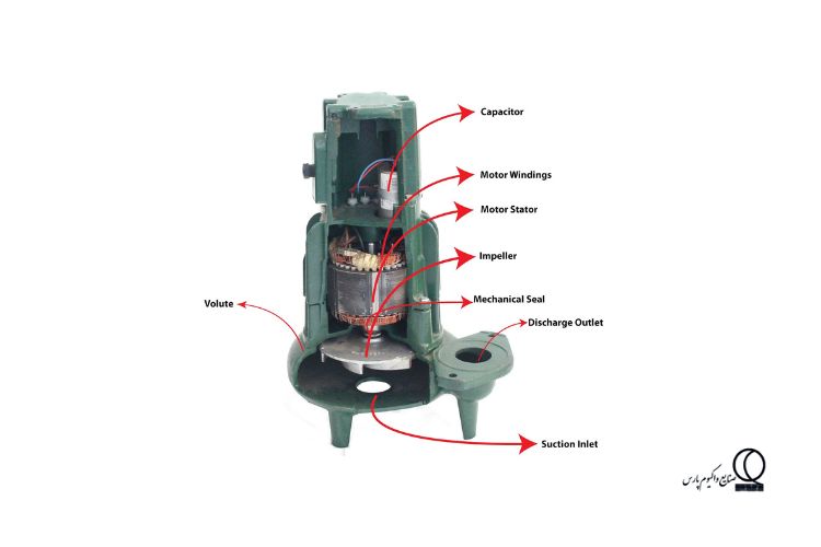 معرفی اجزای تشکیل دهنده و قطعات پمپ آب خانگی
