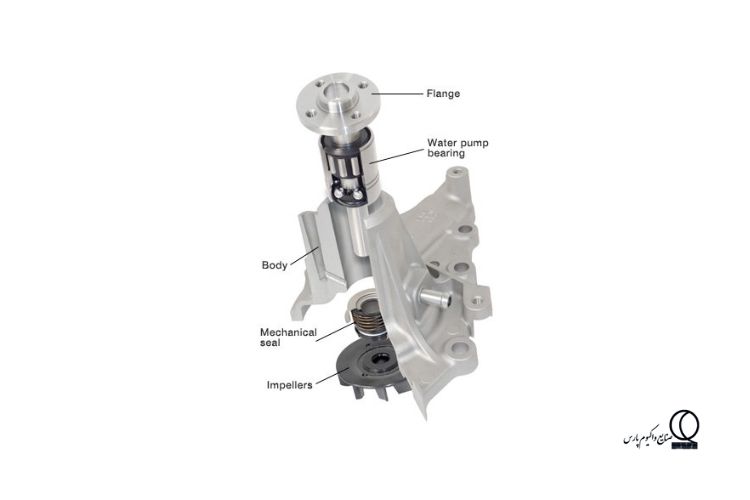 اجزای تشکیل دهنده پمپ آب خانگی