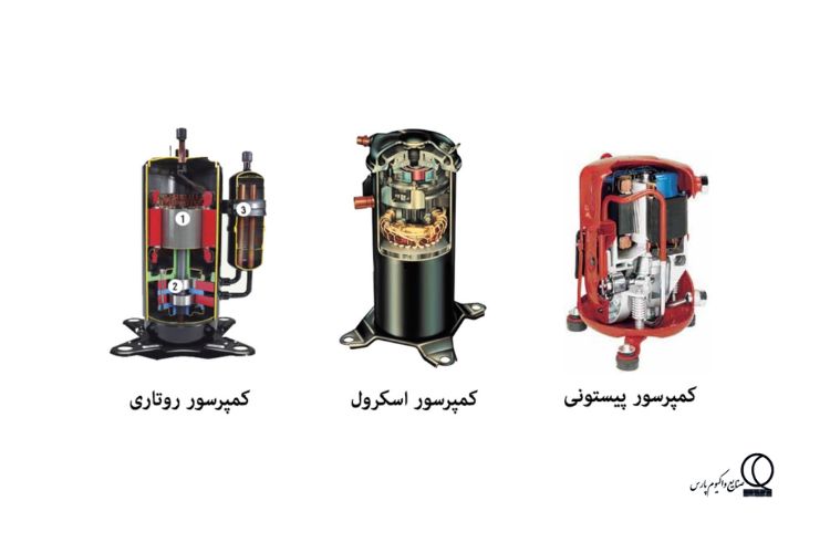 اصلی‌ترین قطعات کمپرسور پیستونی